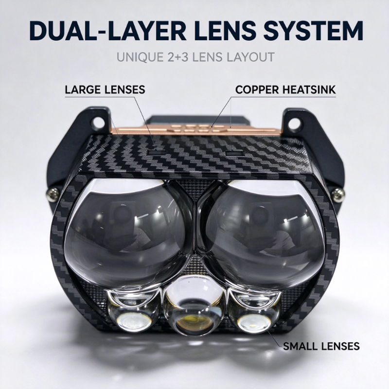 Laser Led Headlight Projector Lens - Phares LED à cinq lentilles 210W,
