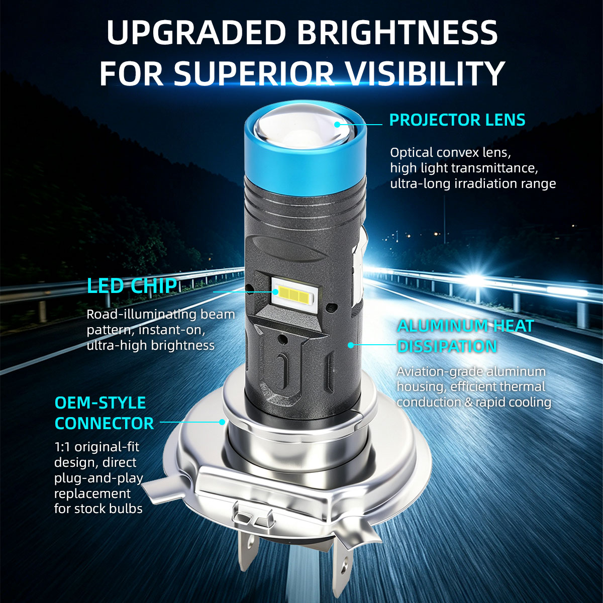 Motorcycle Led Headlight Bulb H4 - Ampoule LED H4 P15D pour phare