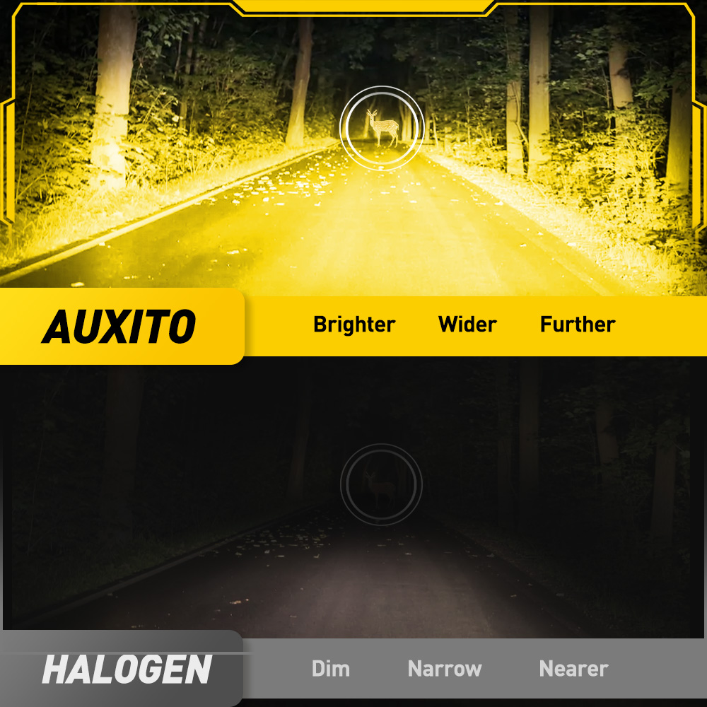 2 pièces AUXITO 9006 HB4 LED j - Led Fog Light H11 3000K Yellow avis et prix