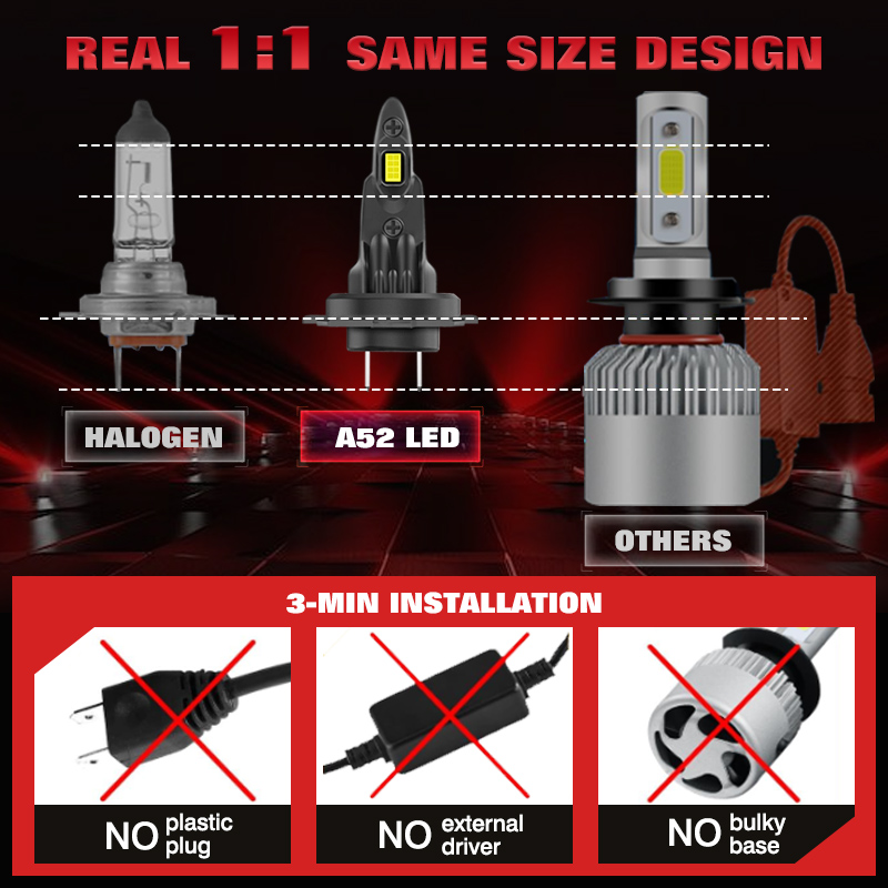 2 ampoules LED antibrouillard  - Car Led Headlight 9005 9006 avis et prix