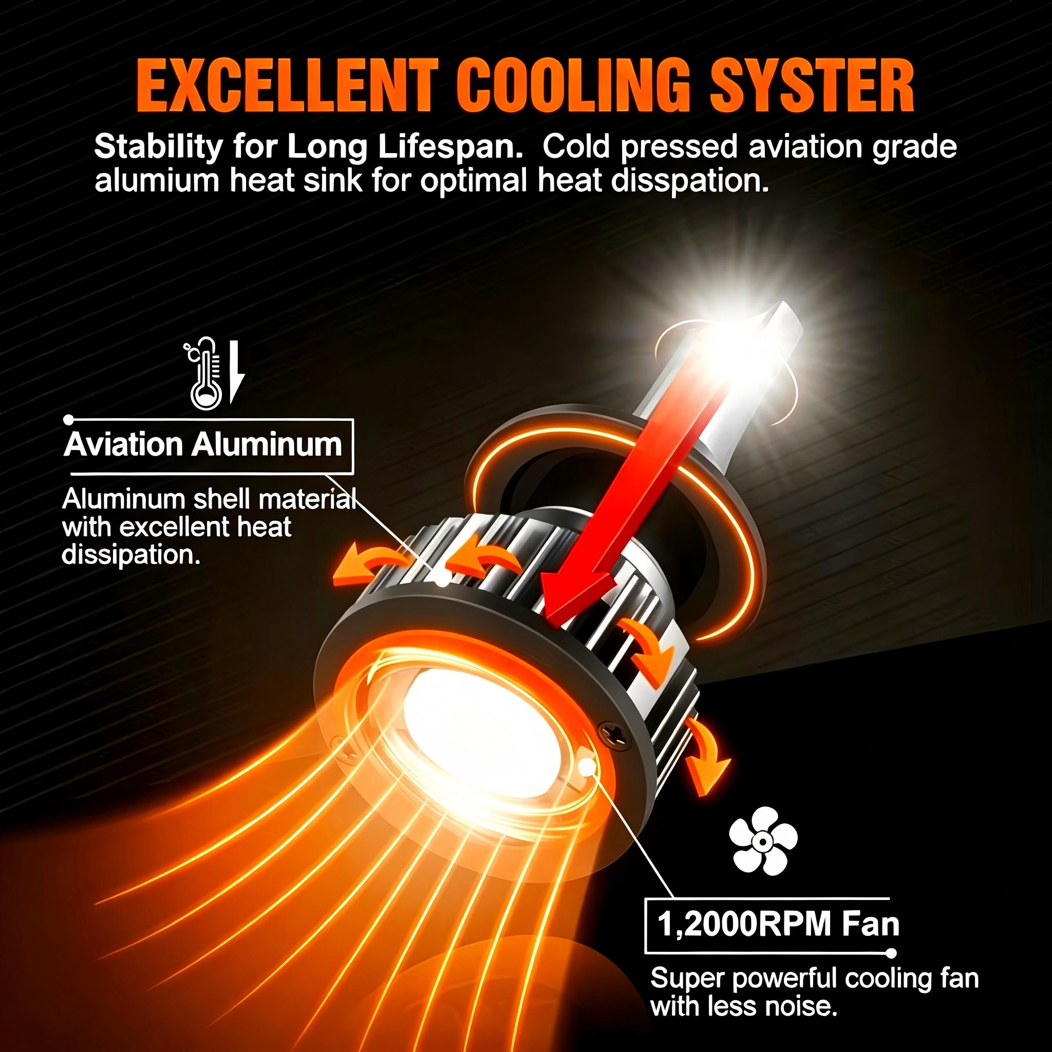 Heyword 2 pièces ampoules LED  - Car Led Bulb H1 H3 H8 H11 avis et prix
