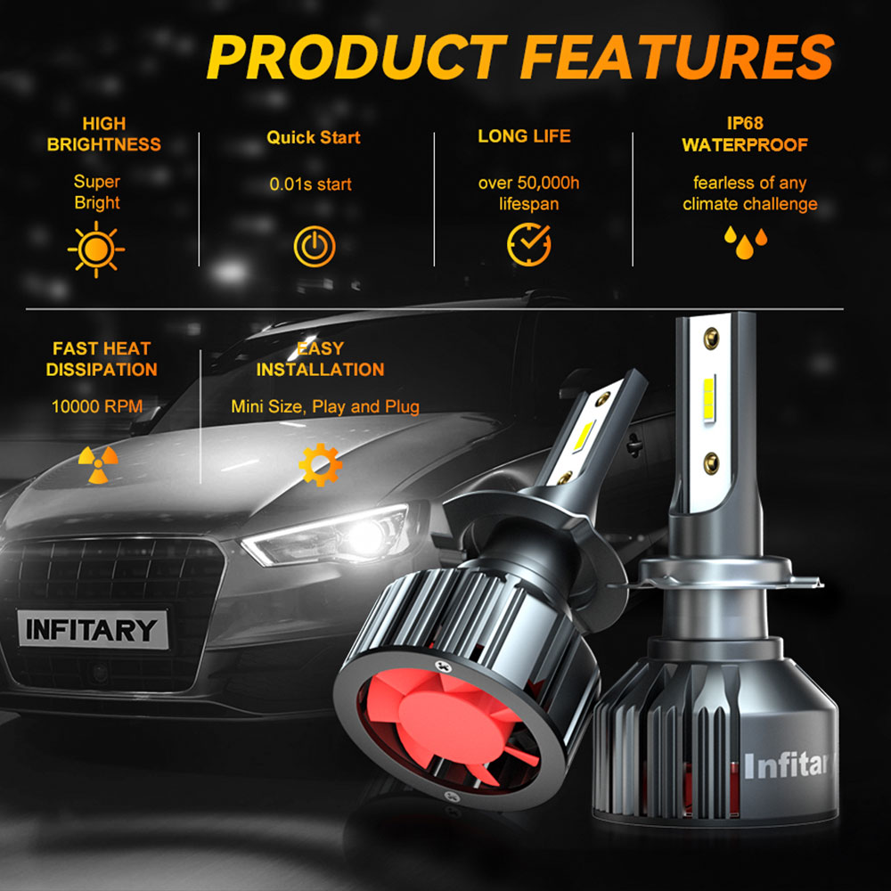 Betitary-Ampoule de lumières d - Led Headlight Bulb H7 20000Lm avis et prix