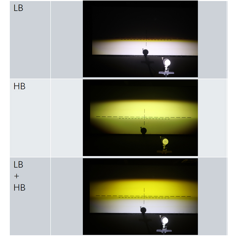 OSRAM LED Motor High Low Beam  - Bi Led Projector Lens 3 Inch avis et prix