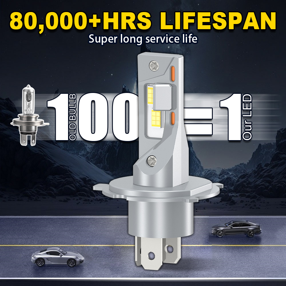 Ampoule de phare de moto LED C - Motorcycle Led Headlight Bulb H4 avis et prix