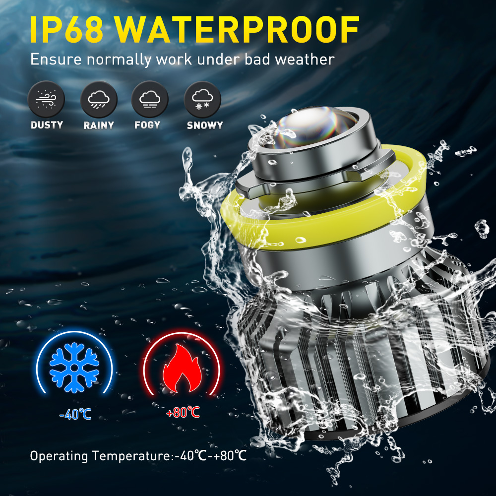 2 ampoules LED antibrouillard  - Led Fog Light H11 3000K Yellow avis et prix