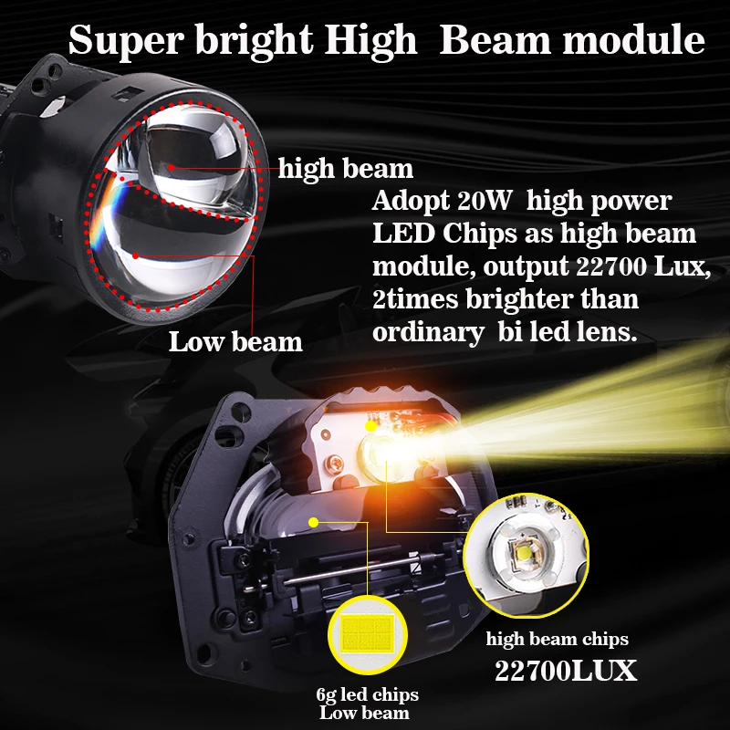 SANVI-Lentilles Hyperboloïdes  - Car Led Headlight 9005 9006 avis et prix
