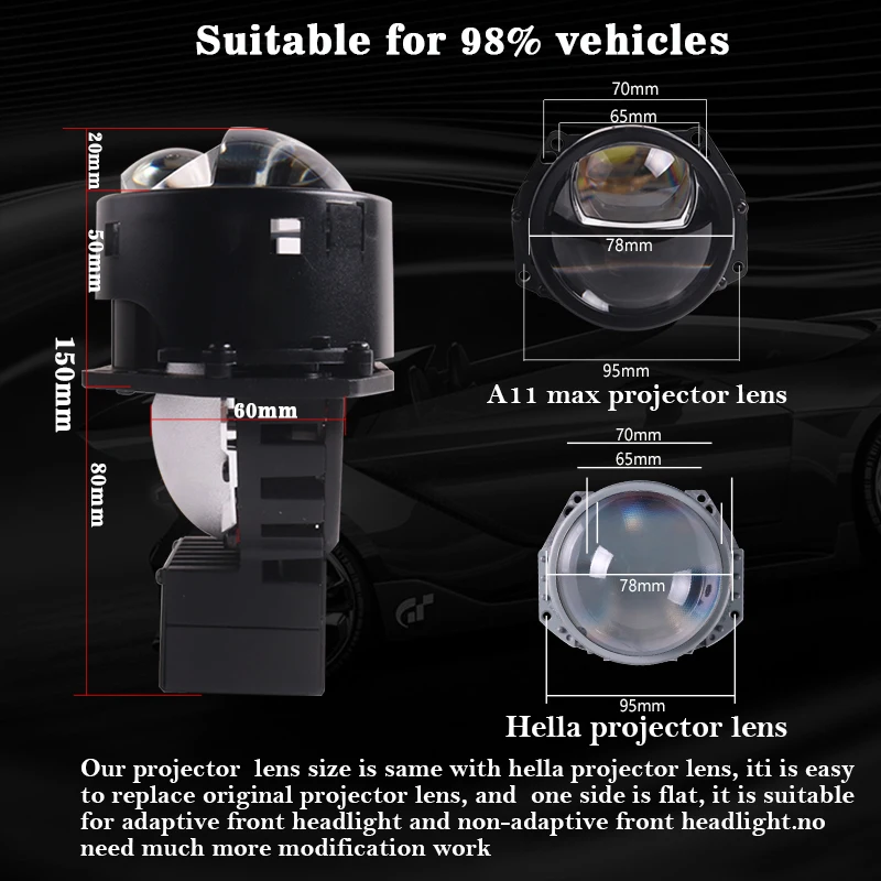 SANVI-Lentilles Hyperboloïdes  - Car Led Headlight 9005 9006 avis et prix