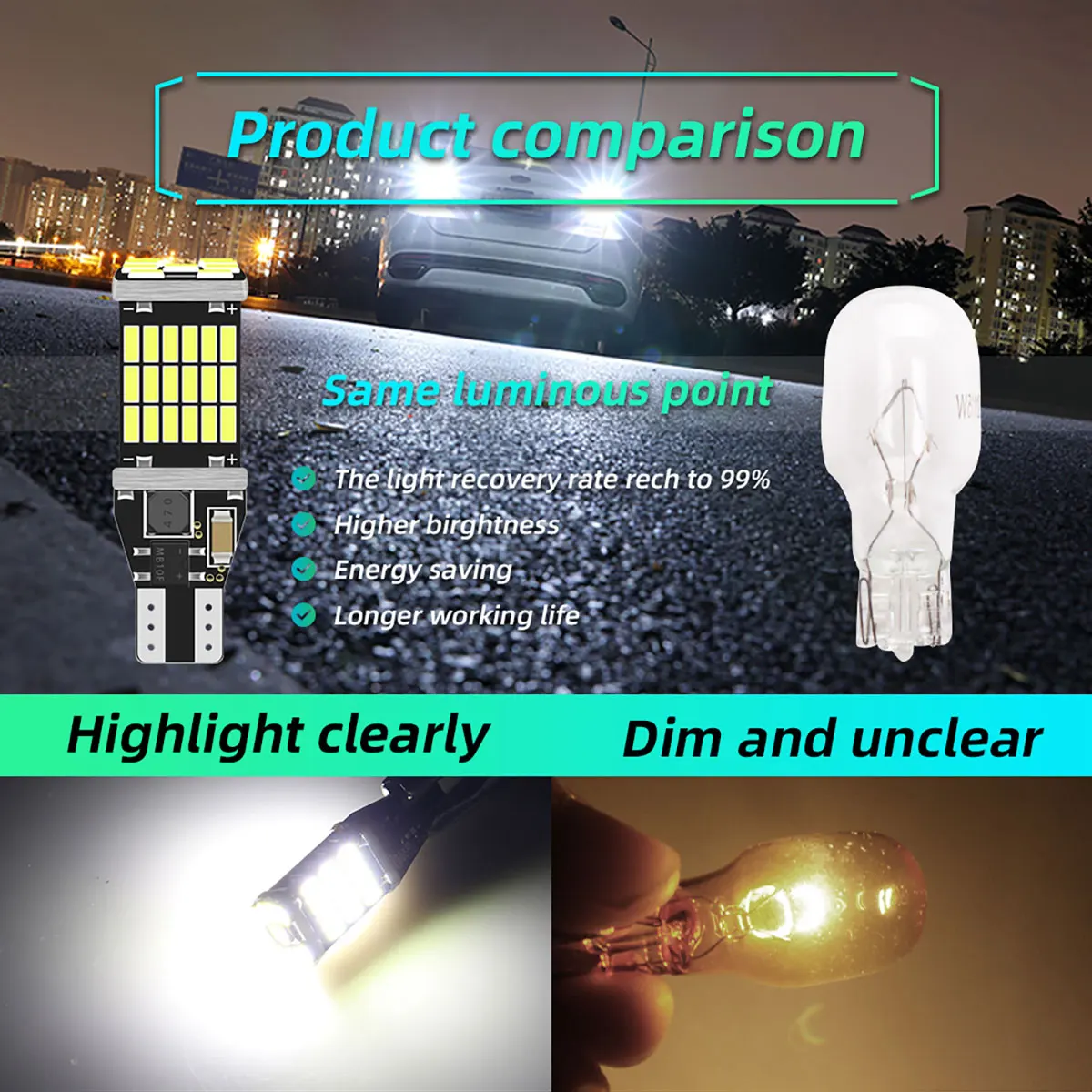 2 ampoules LED T15 W16W 921 91 - Led Tail Light Bulb Canbus avis et prix