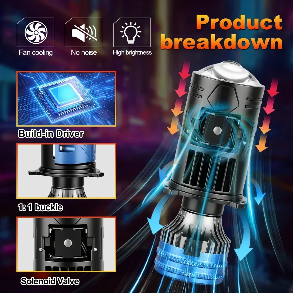 Ampoule de phare LED H4, lenti - Led Headlight H4 Hi Lo 120W avis et prix