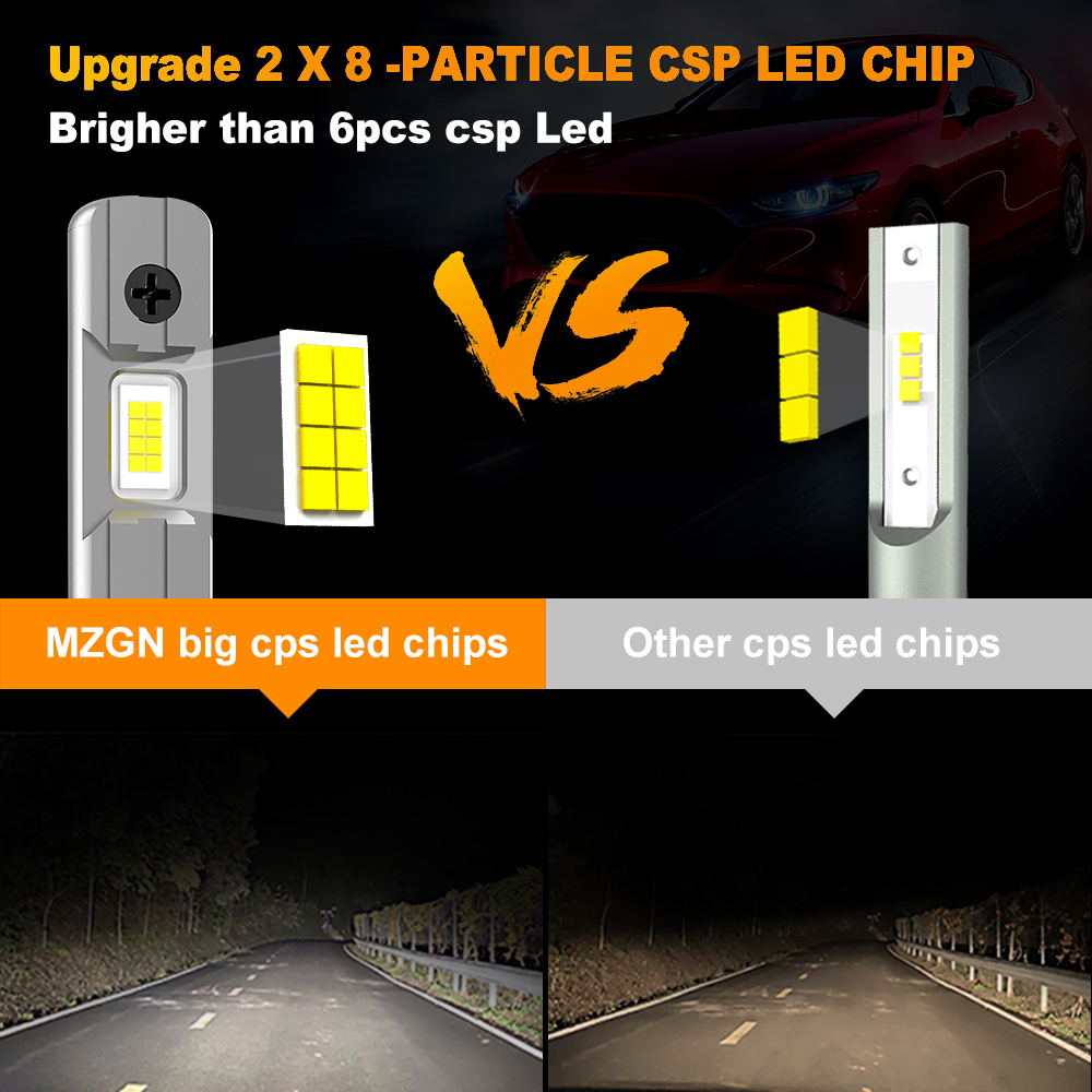 MZGN 2 pièces 12000LM H1 LED a - Led Headlight 6500K White 12000Lm avis et prix