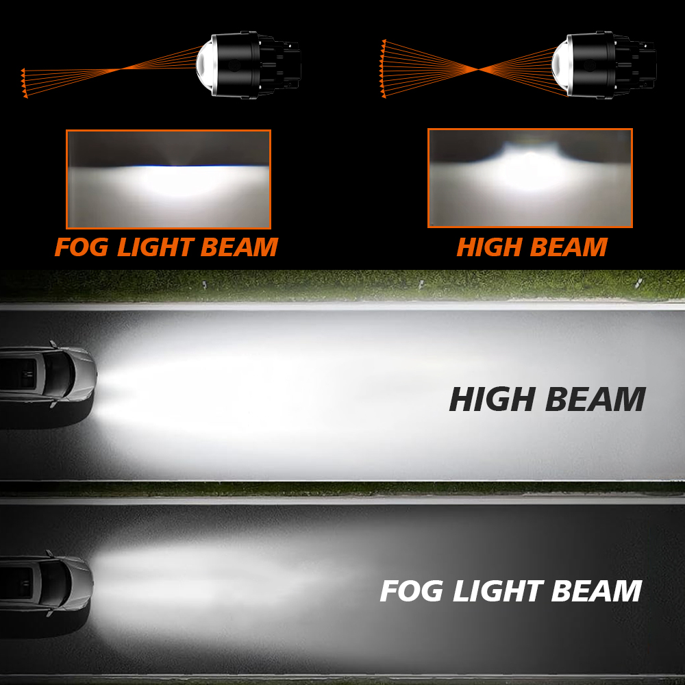 Feux antibrouillard Bi LED de  - Bi Led Projector Lens 3 Inch avis et prix