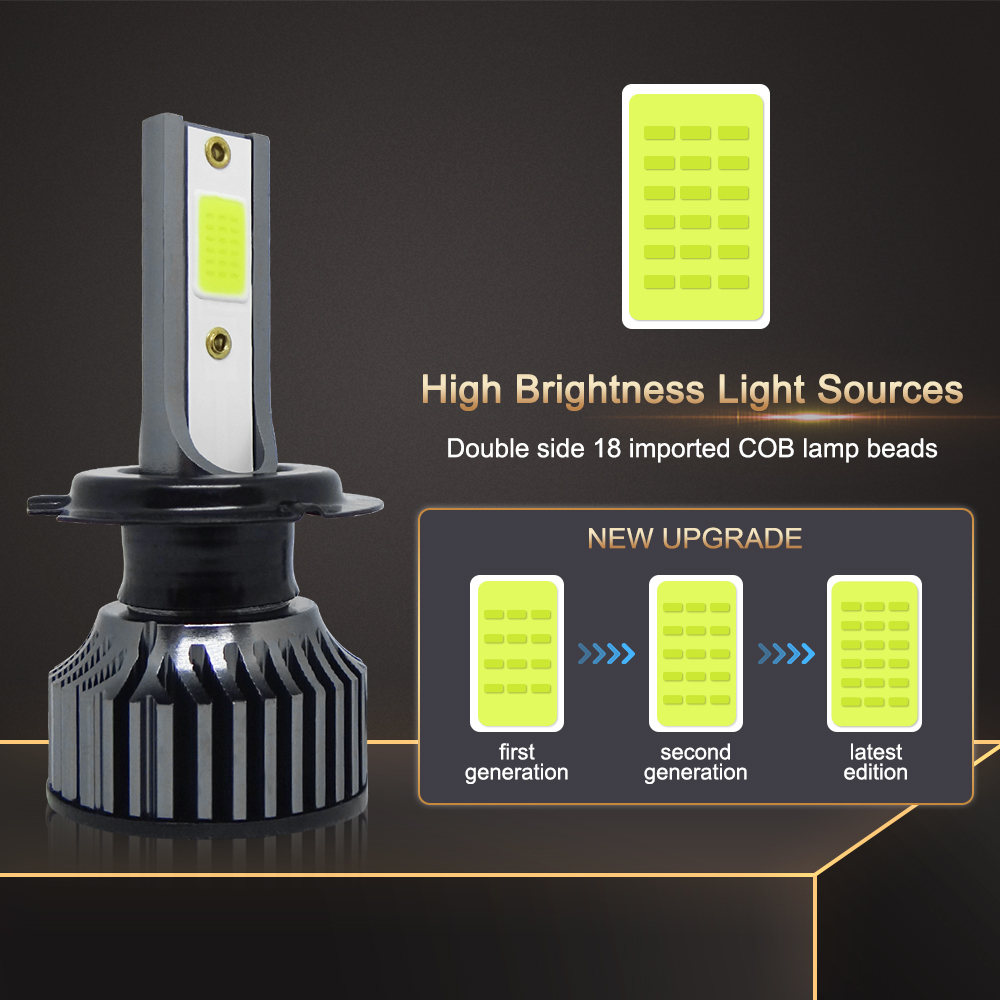 2 ampoules LED mini pour phare - Led Headlight Bulb H7 20000Lm avis et prix