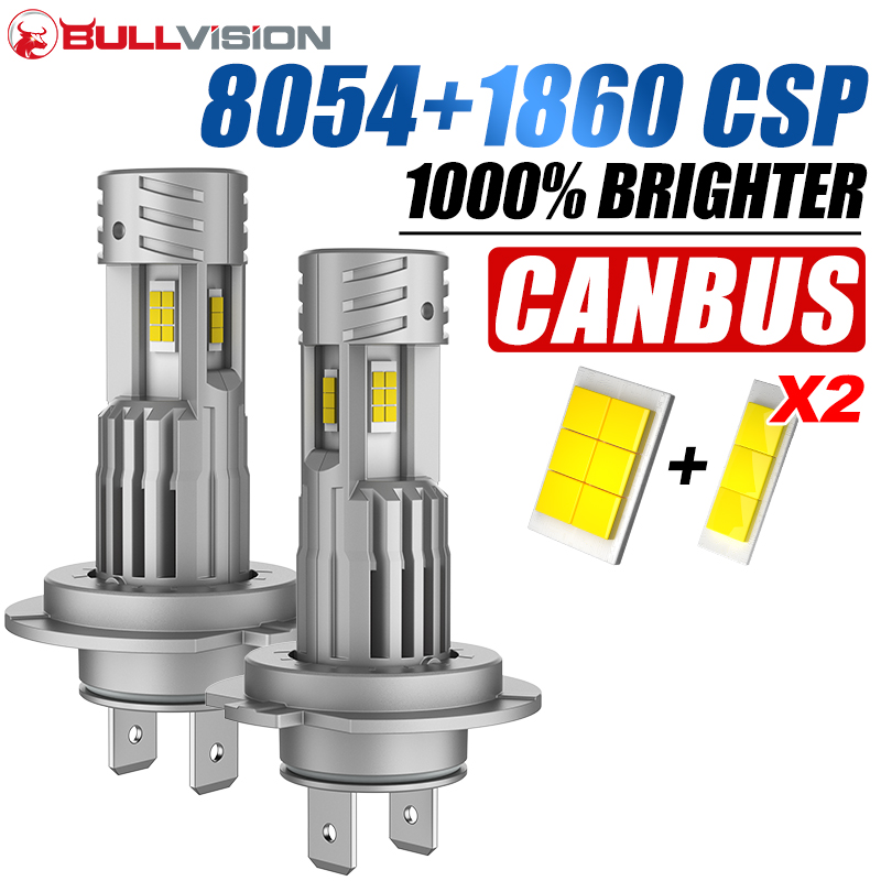 2x Kit de phares LED H7 H8 à t - Led Headlight Bulb Canbus Error Free avis et prix