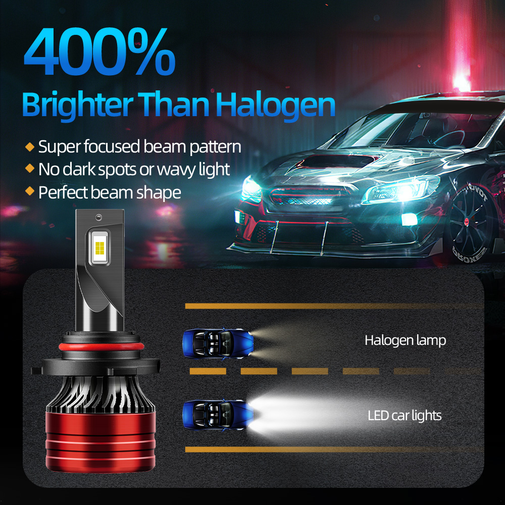 20000LM Super lumineux importé - Led Headlight H4 Hi Lo 120W avis et prix