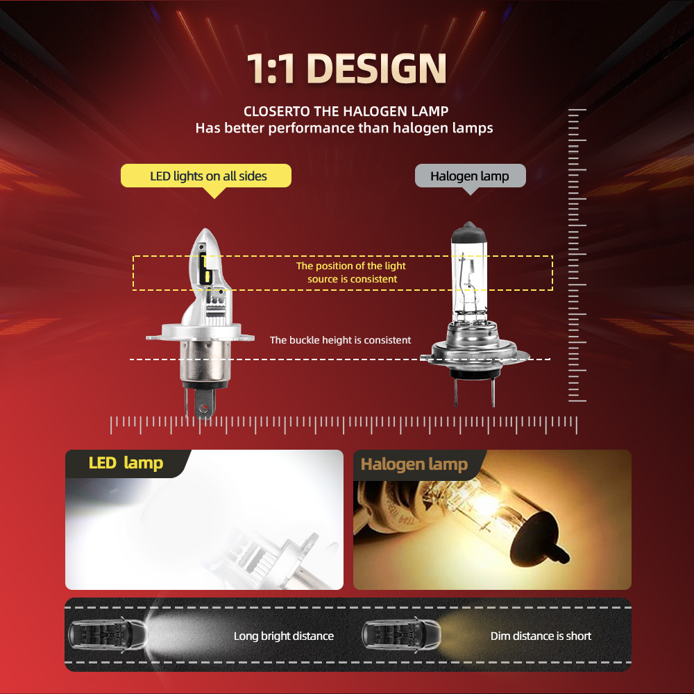 Ampoule de Sauna pour Moto Yam - Motorcycle Led Headlight Bulb H4 avis et prix