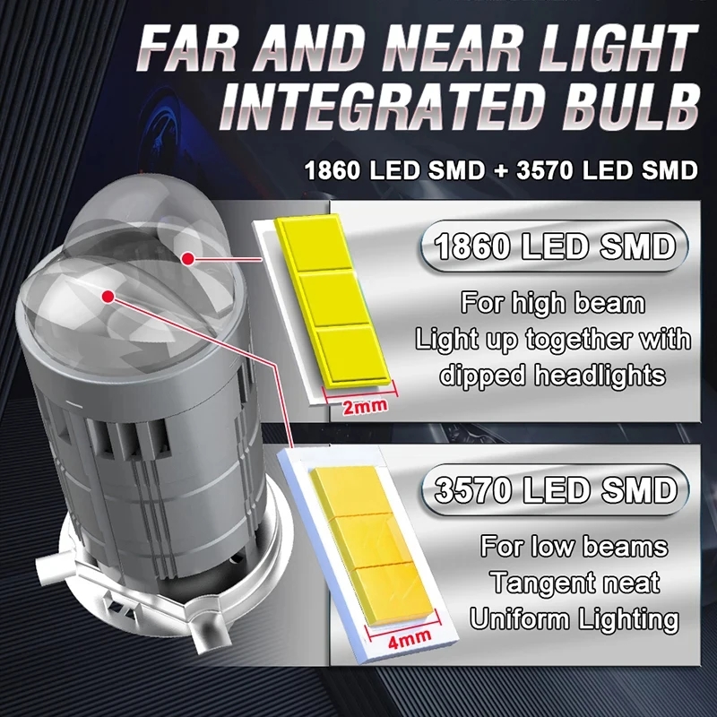 H4 Bi Mini LED projecteur lent - Motorcycle Led Headlight Bulb H4 avis et prix