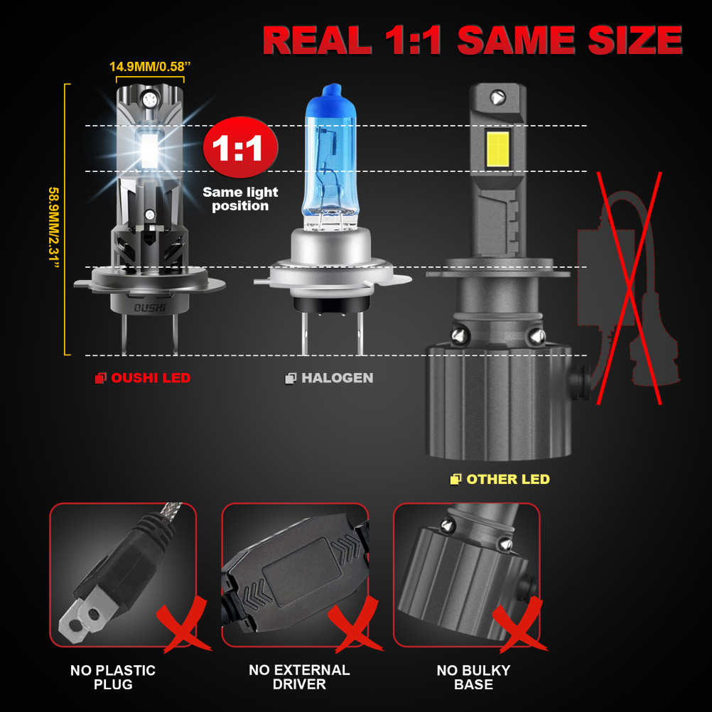 Ampoule de voiture Canbus No B - Led Headlight Bulb Canbus Error Free avis et prix