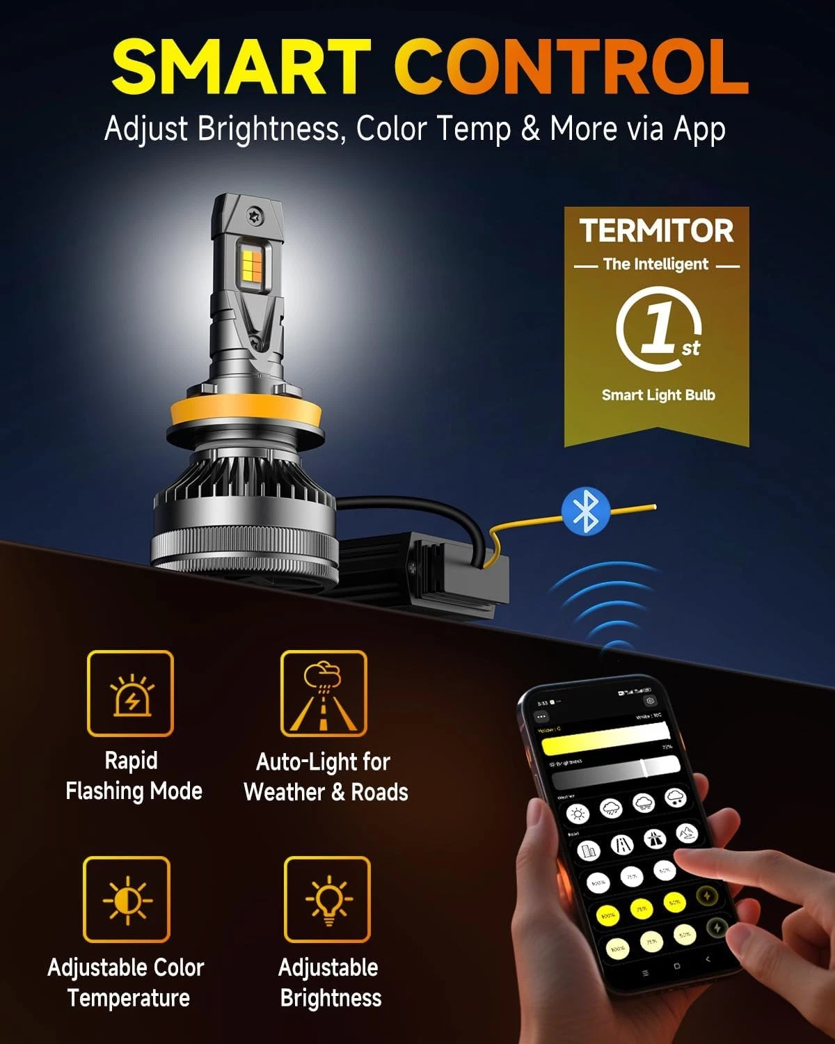 Ampoule de phare LED Termitor  - Led Fog Light H11 3000K Yellow avis et prix