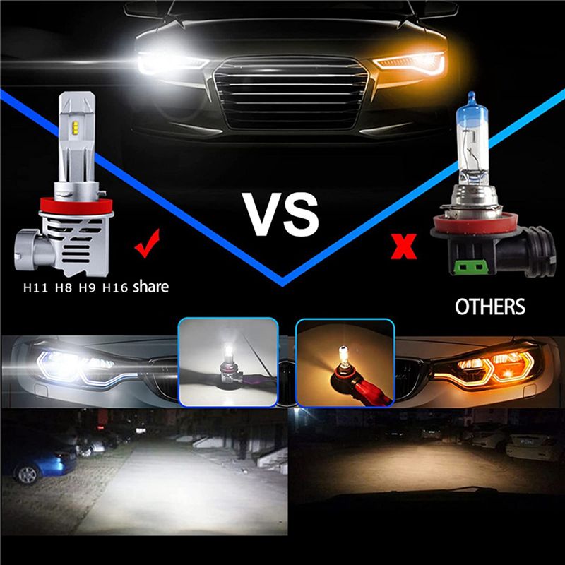 Ampoules de phares LED Ingenio - Led Headlight 6500K White 12000Lm avis et prix