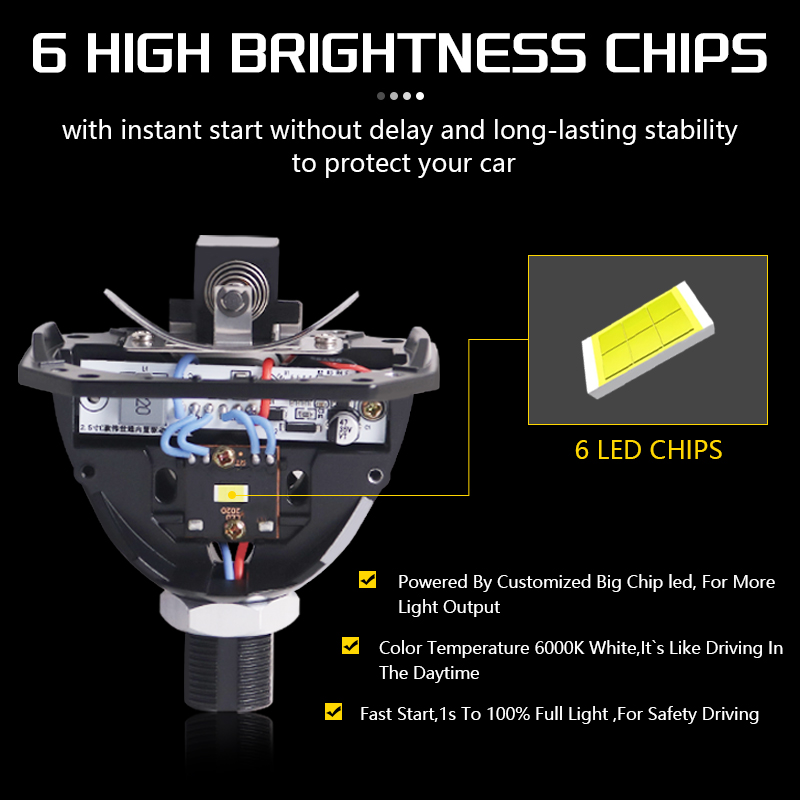 SANVI 2.5 pouces S6 Mini Auto  - Car Led Headlight 9005 9006 avis et prix