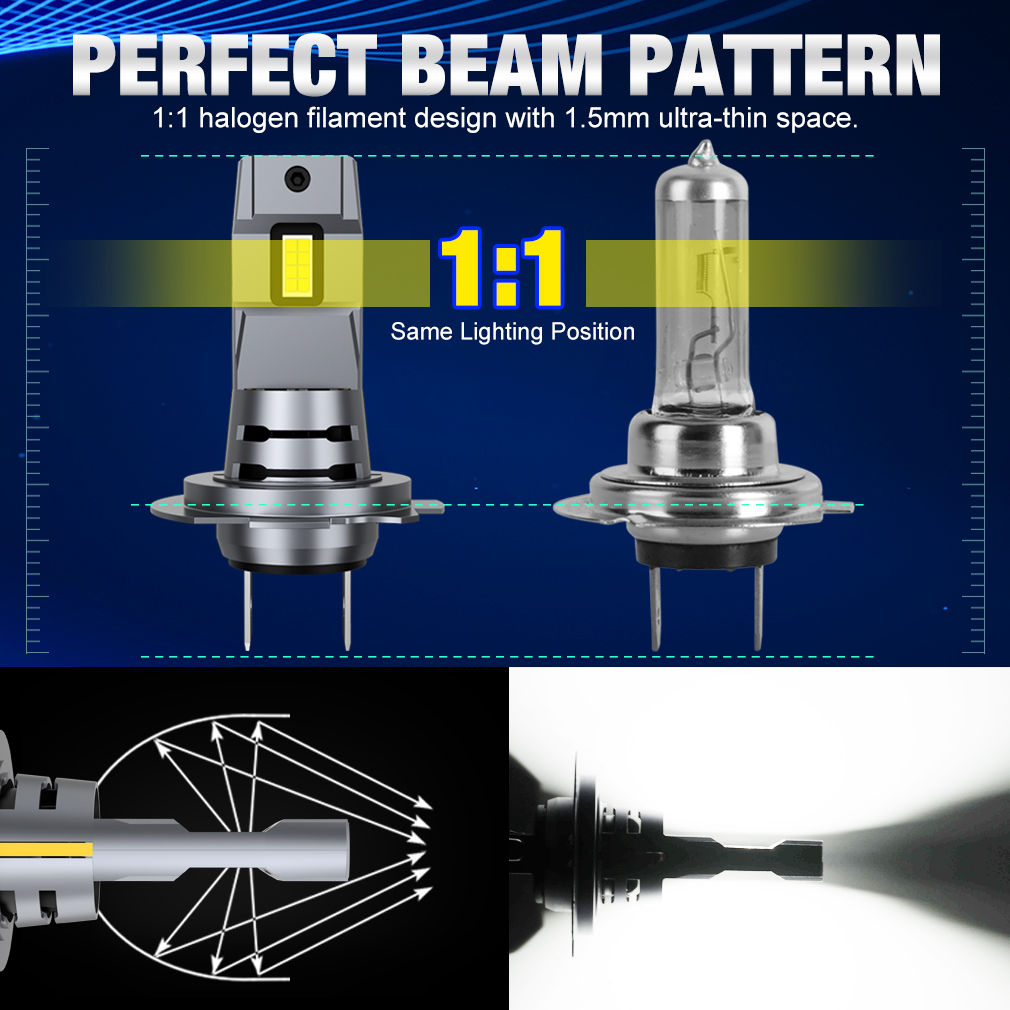 Xthelents-Ampoules LED Canbus  - Led Headlight Bulb H7 20000Lm avis et prix