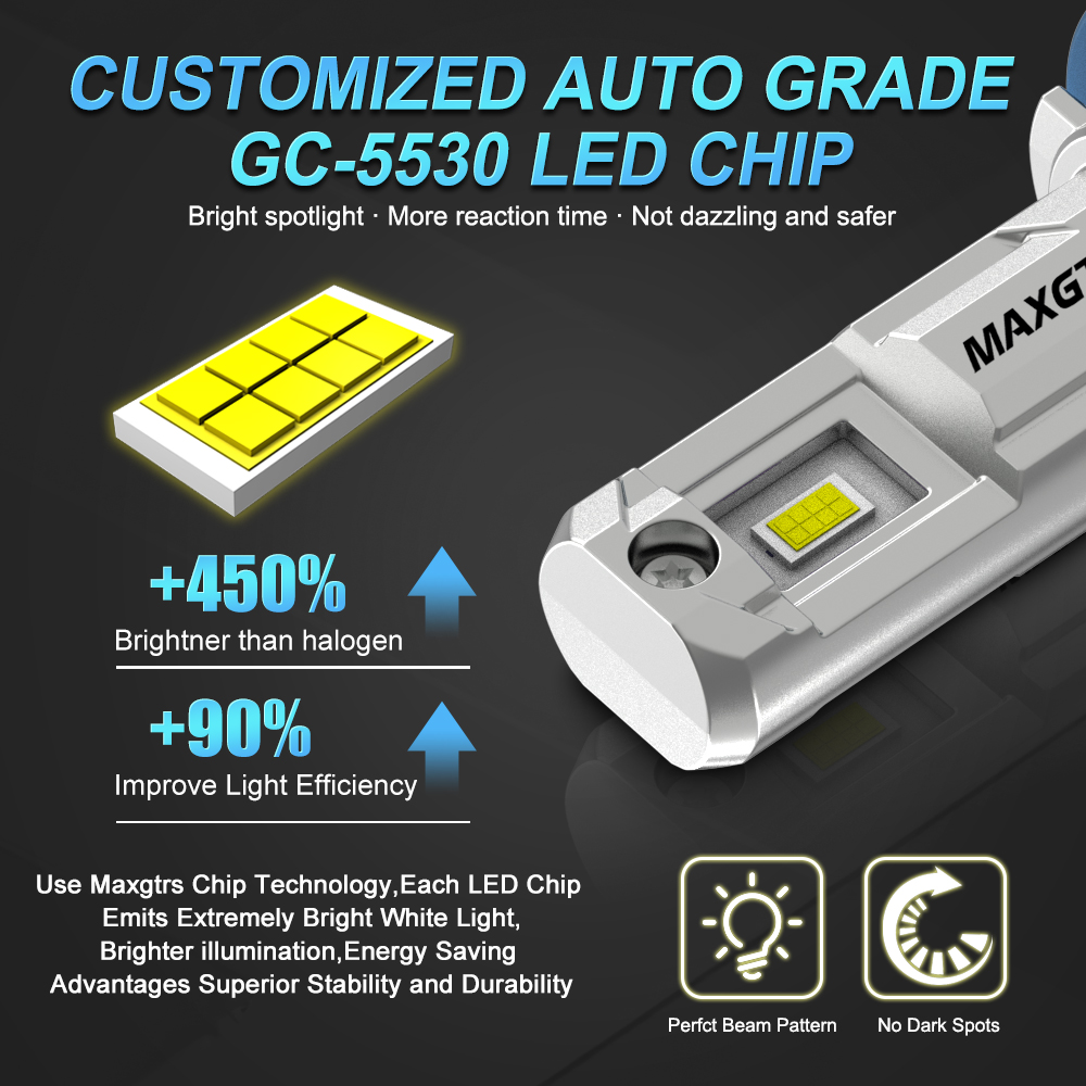 Ampoules de phares LED H10 H11 - Car Led Headlight 9005 9006 avis et prix