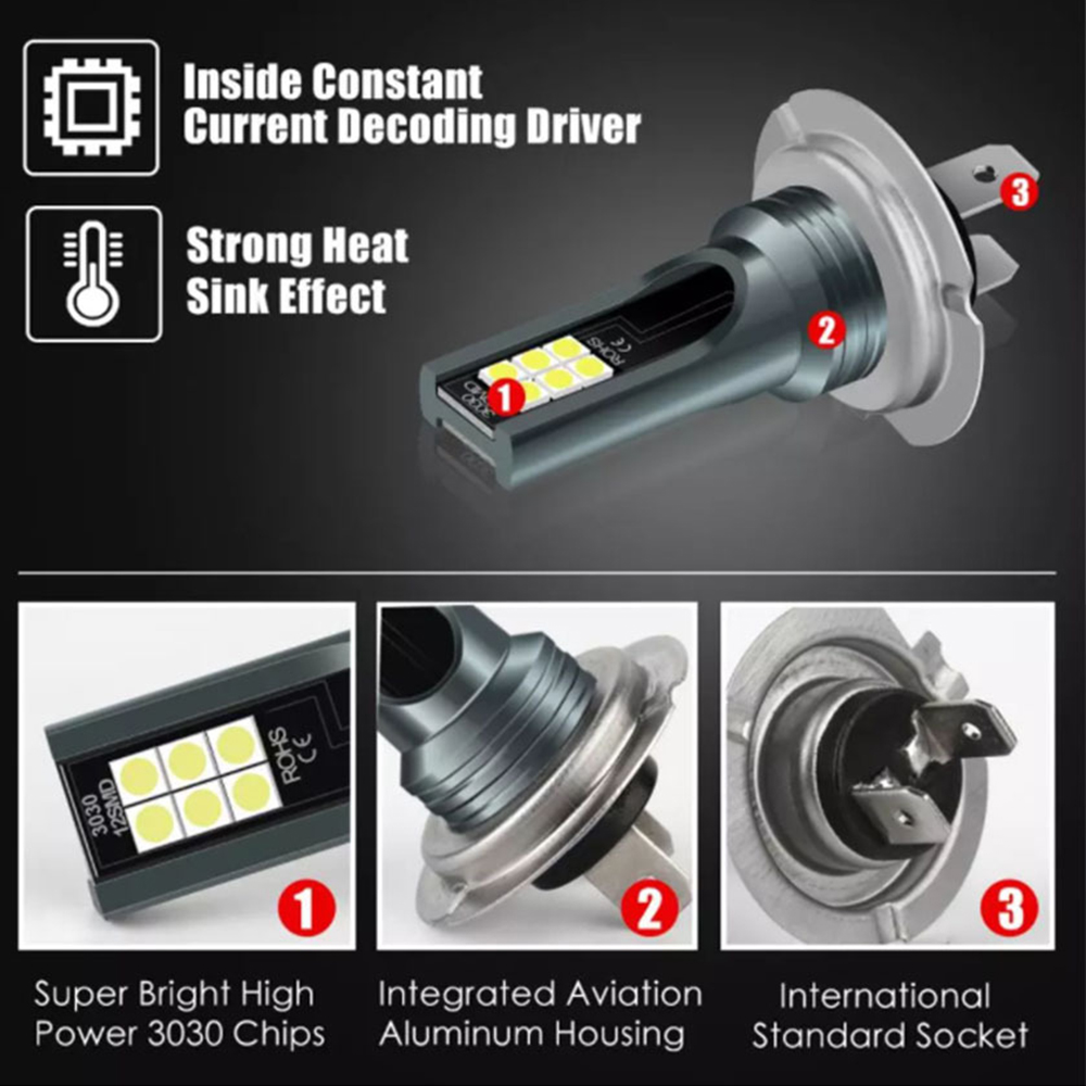 H7 LED phare Conversion 55W 60 - Led Headlight Bulb Canbus Error Free avis et prix