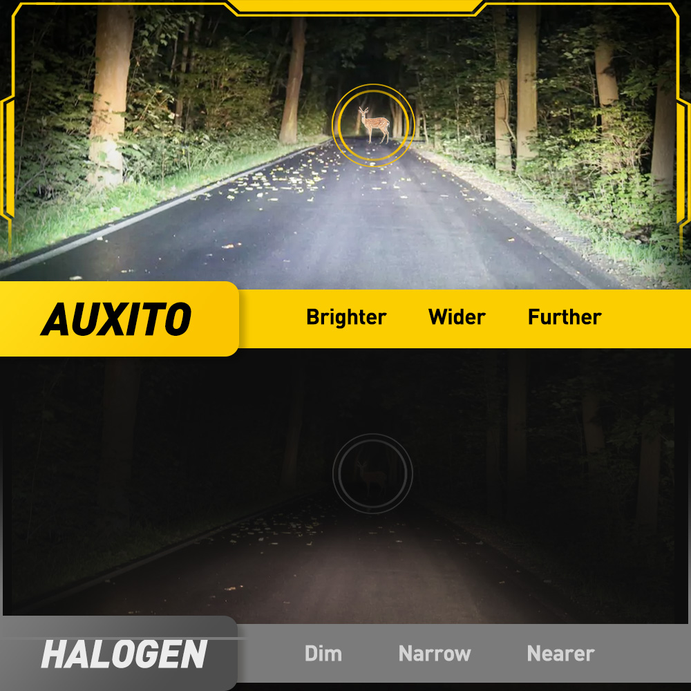 AUXITO 2x Mini taille H11 H16( - Led Fog Light H11 3000K Yellow avis et prix