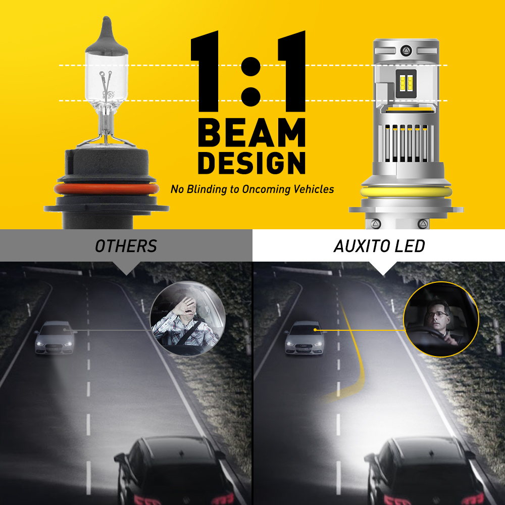 AUXITO – ampoule de phare LED  - Led Headlight Bulb Canbus Error Free avis et prix