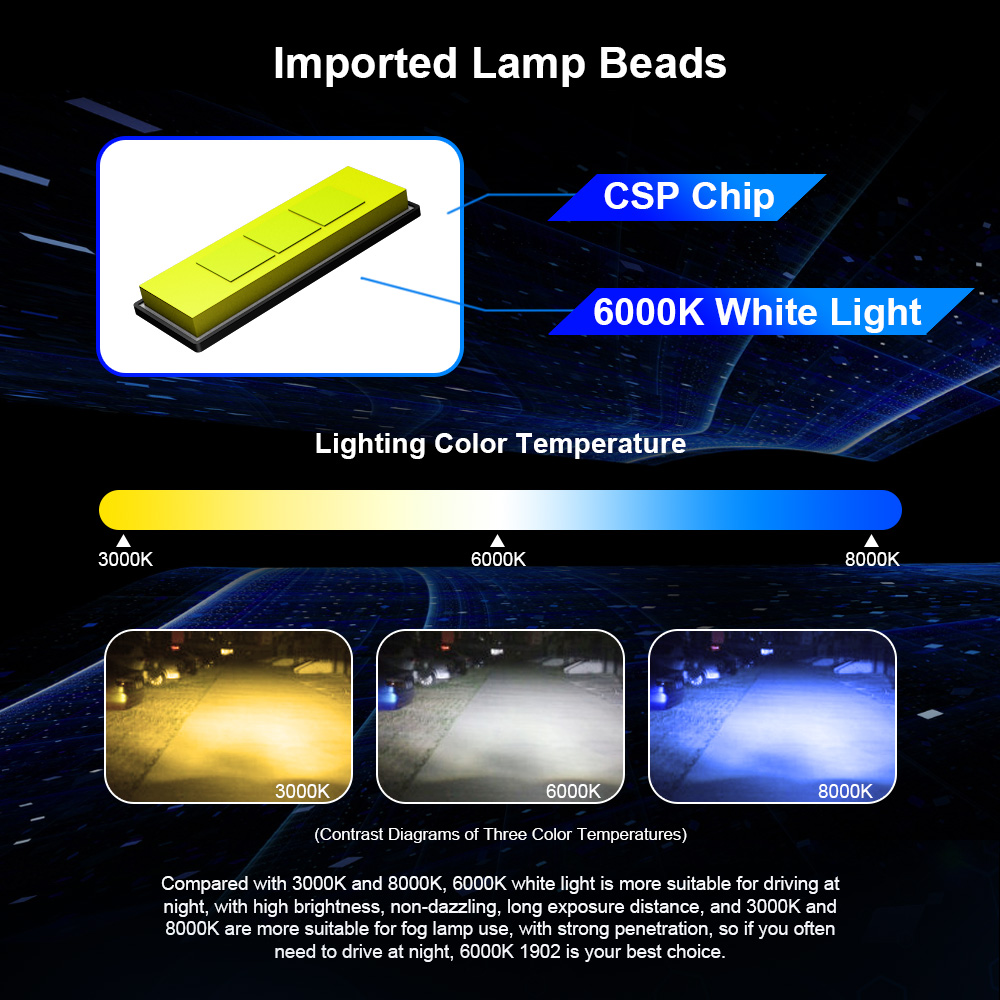 Lampe de sauna à LED Chlor4x C - Led Headlight H4 Hi Lo 120W avis et prix