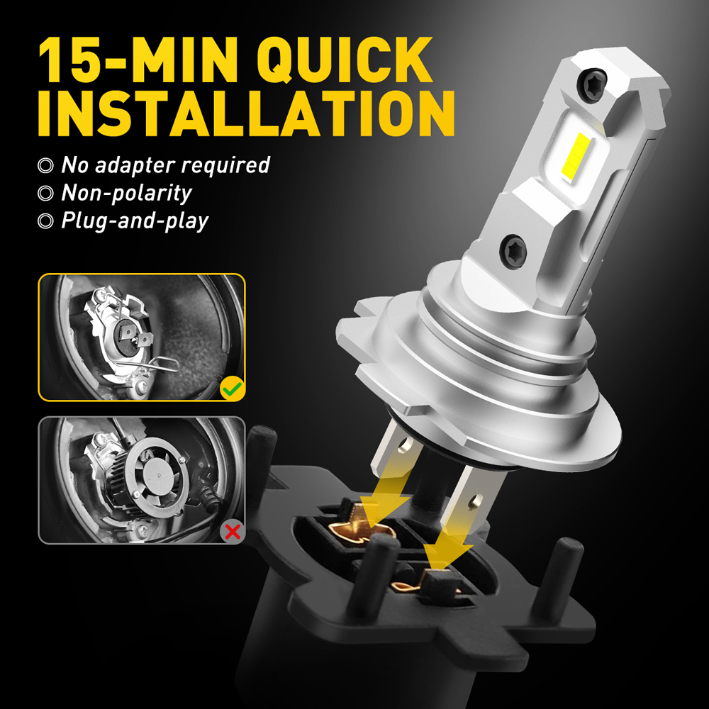 AUXITO – Mini-phare LED H7 san - Led Headlight 6500K White 12000Lm avis et prix