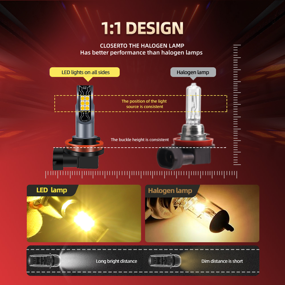 2 pièces pour Hyundai Tucson 2 - Led Fog Light H11 3000K Yellow avis et prix
