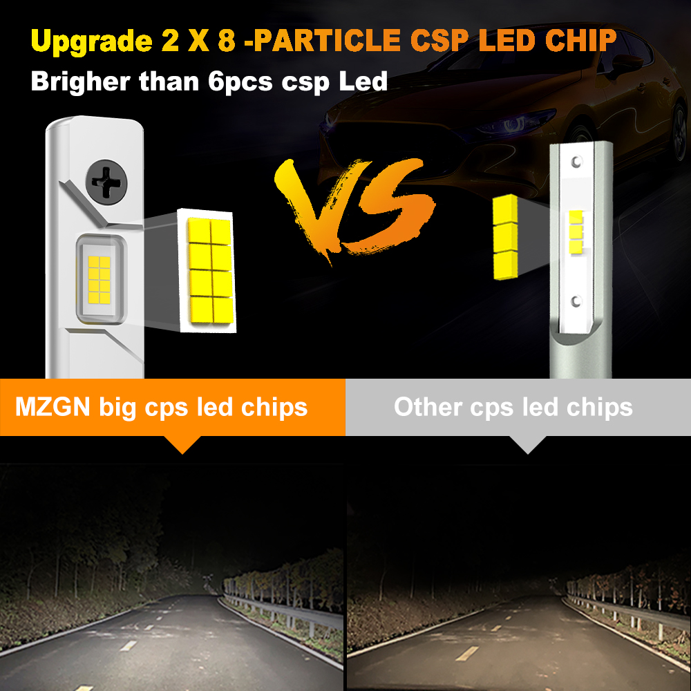 MZGN 2 pièces 12000LM H1 LED a - Led Headlight 6500K White 12000Lm avis et prix