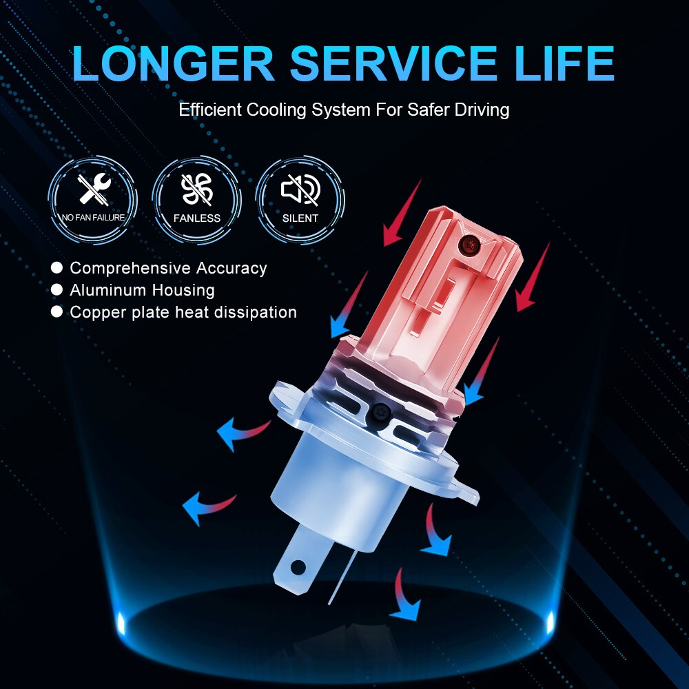 Ampoule de sauna LED H4 CSP po - Motorcycle Led Headlight Bulb H4 avis et prix