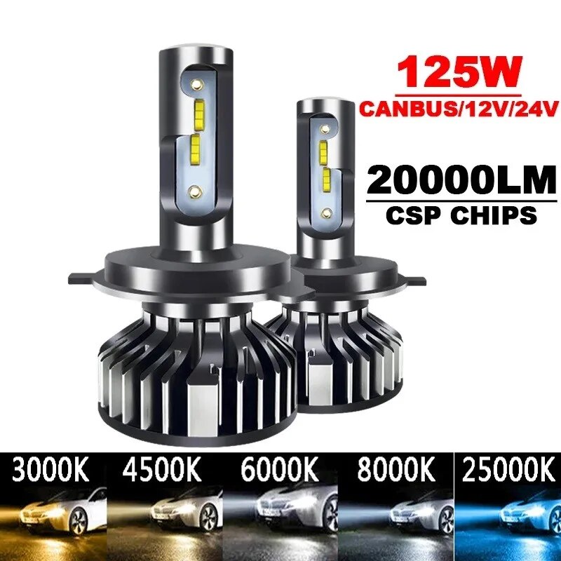 2 pièces feux de voiture H4 LE - Led Headlight Bulb H7 20000Lm avis et prix
