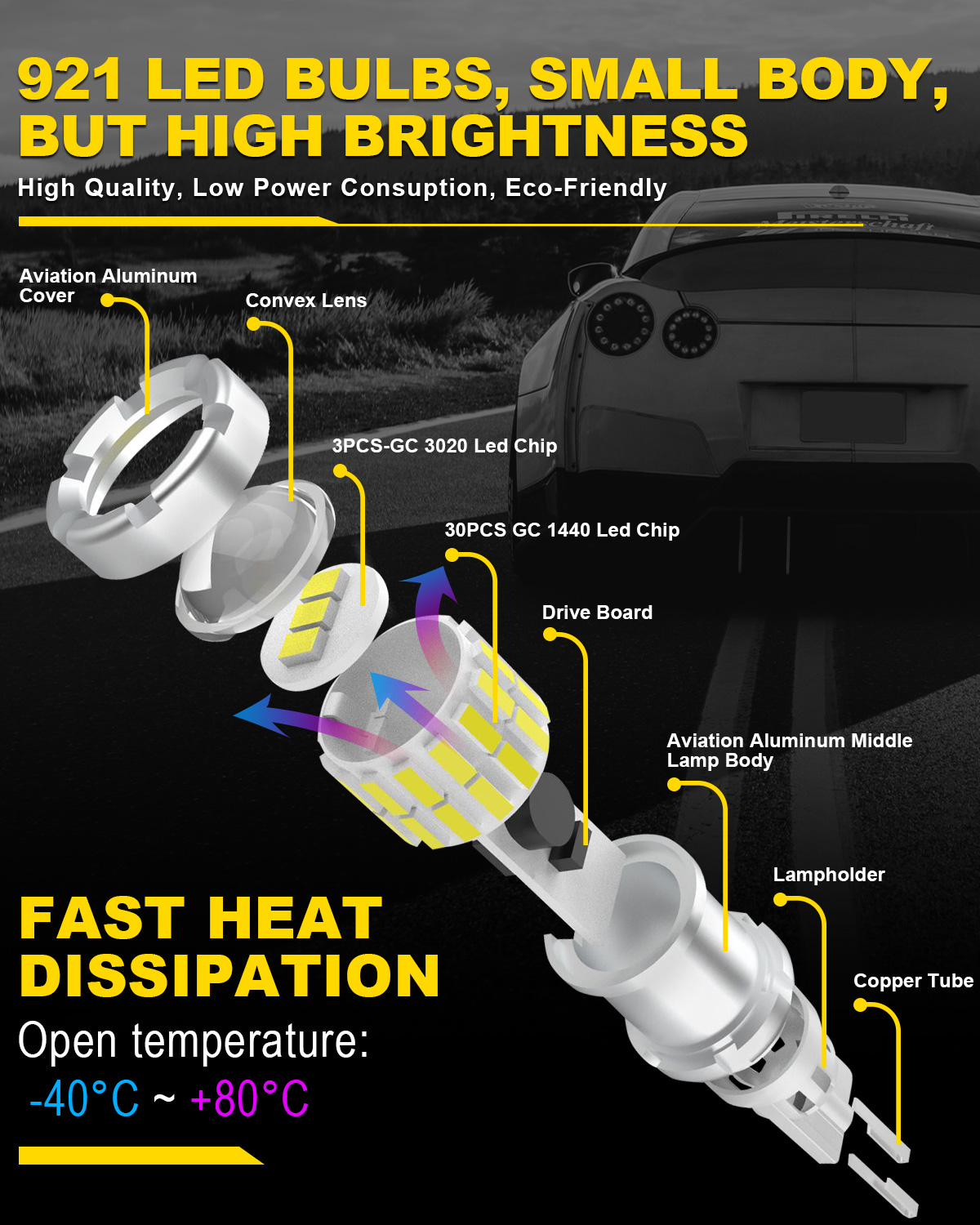 2x2000LM Canbus T15 T16 LED fe - Led Tail Light Bulb Canbus avis et prix