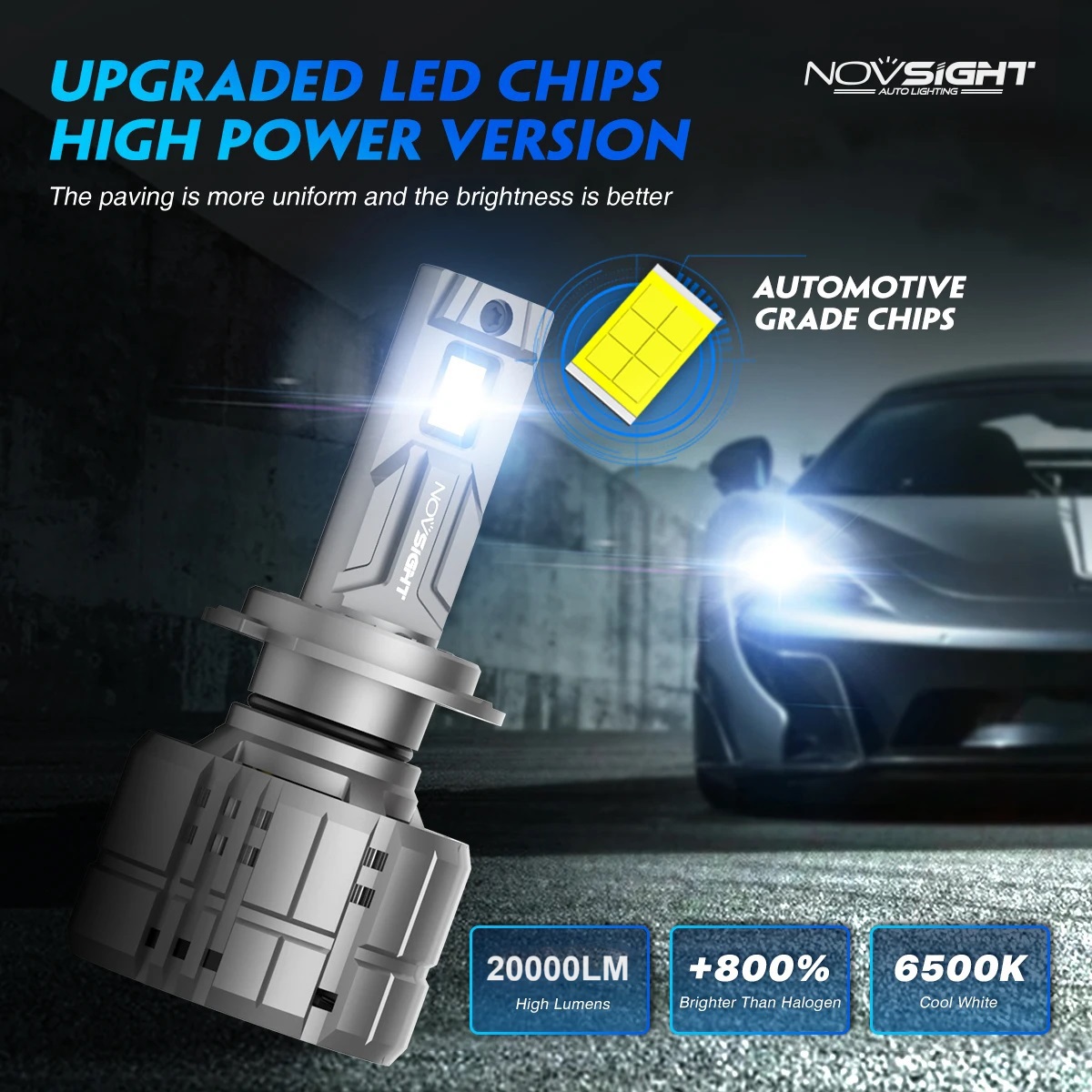 NOVSIGHT N60 200W 20000LM Supe - Led Headlight Bulb H7 20000Lm avis et prix
