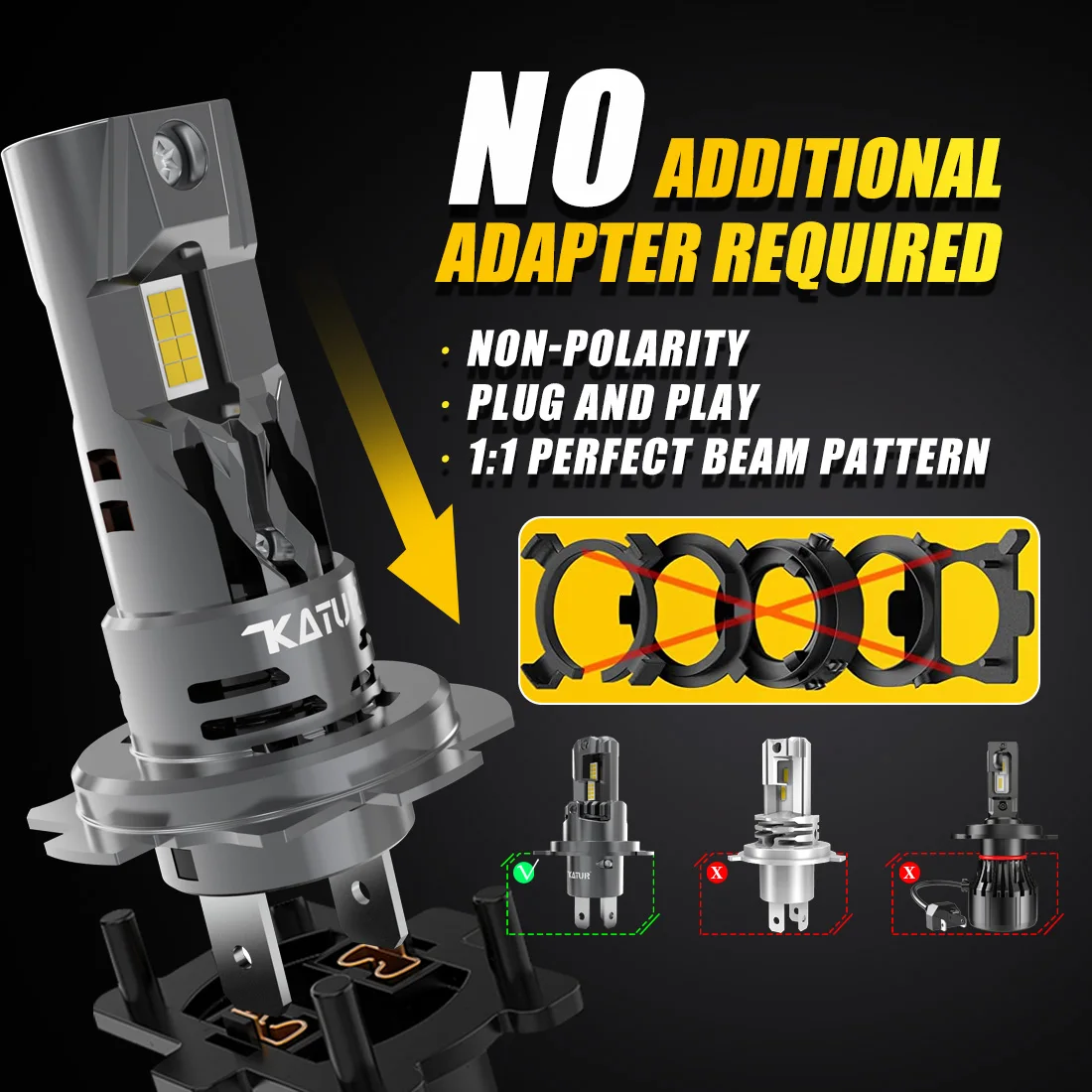 Katur-Ampoule de voiture LED C - Led Headlight Bulb H7 20000Lm avis et prix