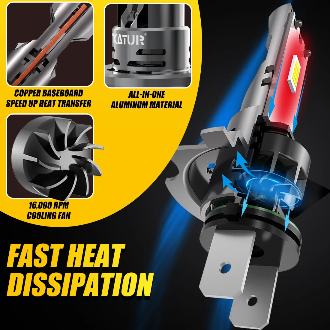 Katur-Ampoule de voiture LED C - Led Headlight Bulb H7 20000Lm avis et prix