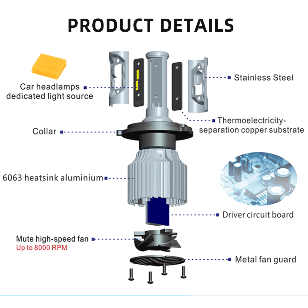 HL 2 pièces Ampoules LED H4 H7 - Led Headlight Bulb H7 20000Lm avis et prix