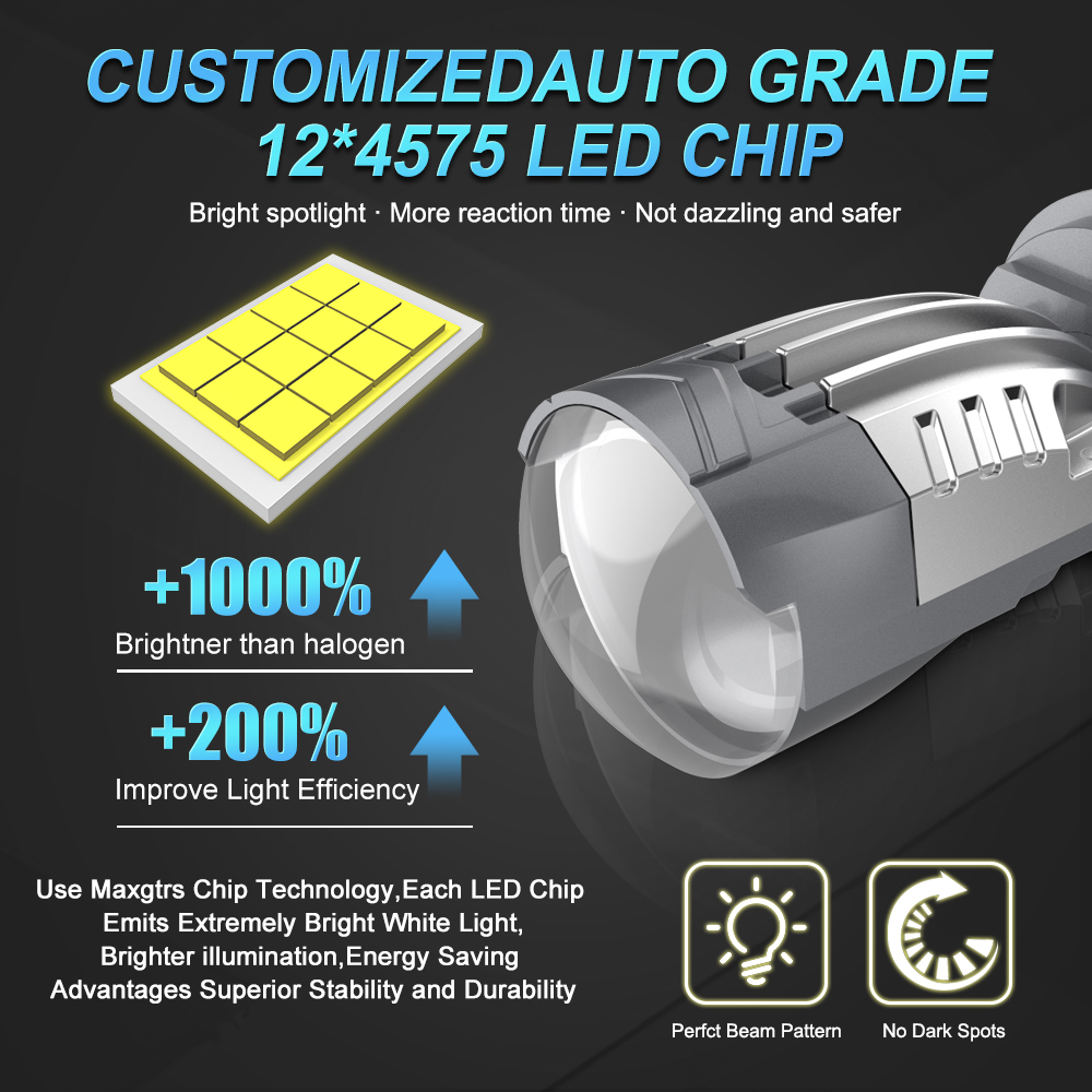 200W 40000LM Auto lampe Mini l - Led Headlight H4 Hi Lo 120W avis et prix