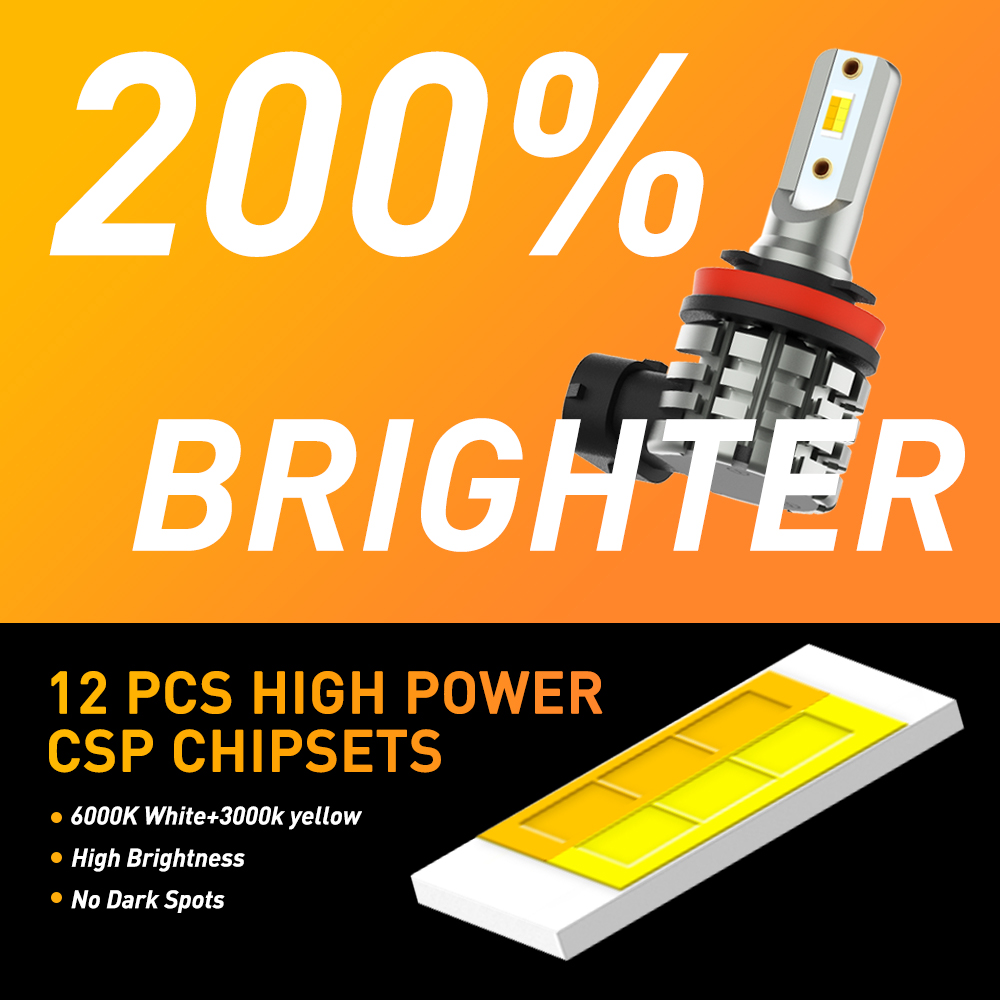 AUXITO-Ampoule antibrouillard  - Led Fog Light H11 3000K Yellow avis et prix