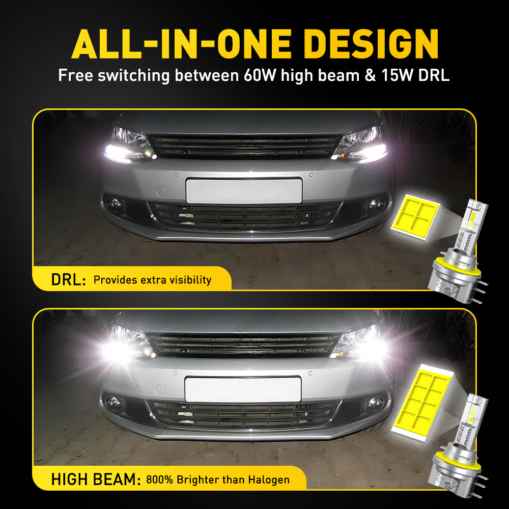 AUXITO 2 pièces H15 LED ampoul - Led Headlight Bulb Canbus Error Free avis et prix