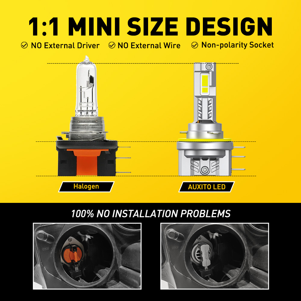 AUXITO 2 pièces H15 LED ampoul - Led Headlight Bulb Canbus Error Free avis et prix