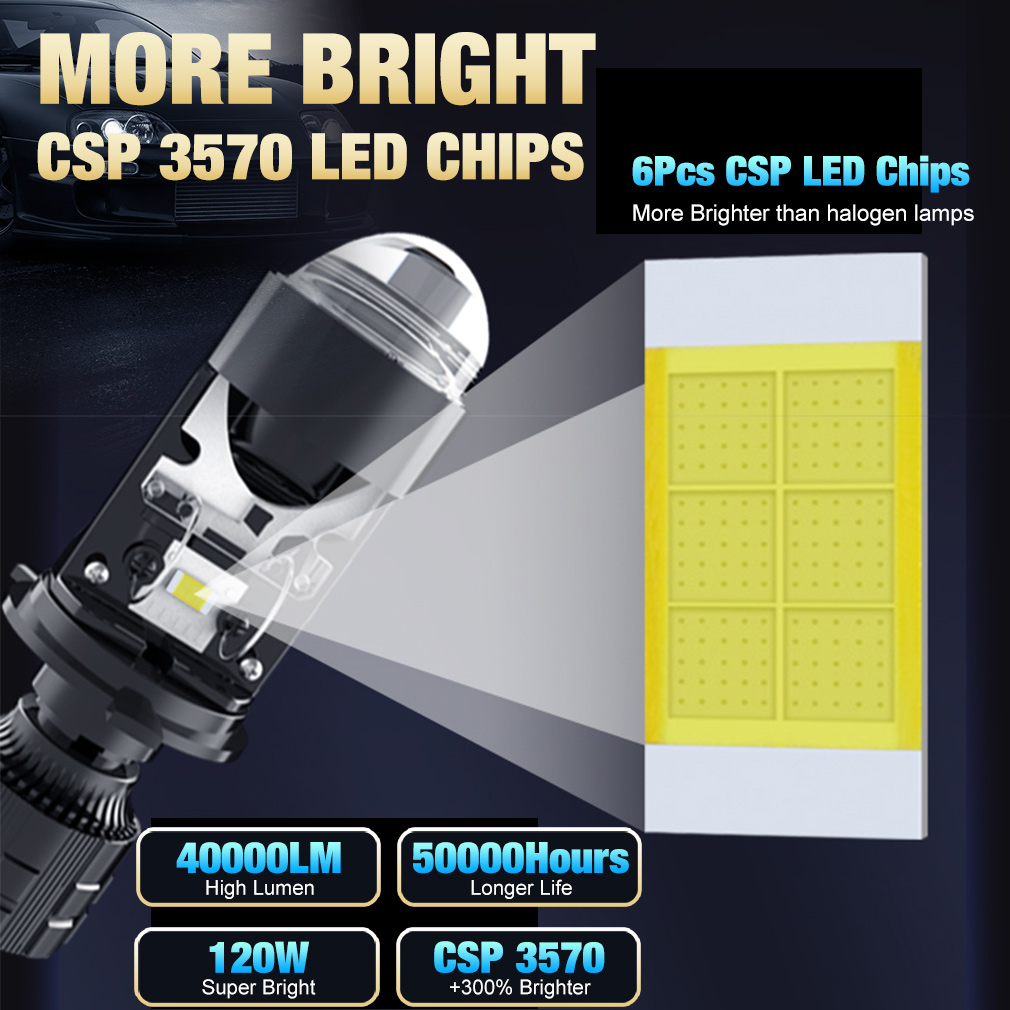 Mini budgétaire LED 120W H4 à  - Led Headlight H4 Hi Lo 120W avis et prix