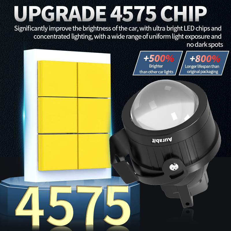 Projecteur LED 3.0 pouces, len - Laser Led Headlight Projector Lens avis et prix