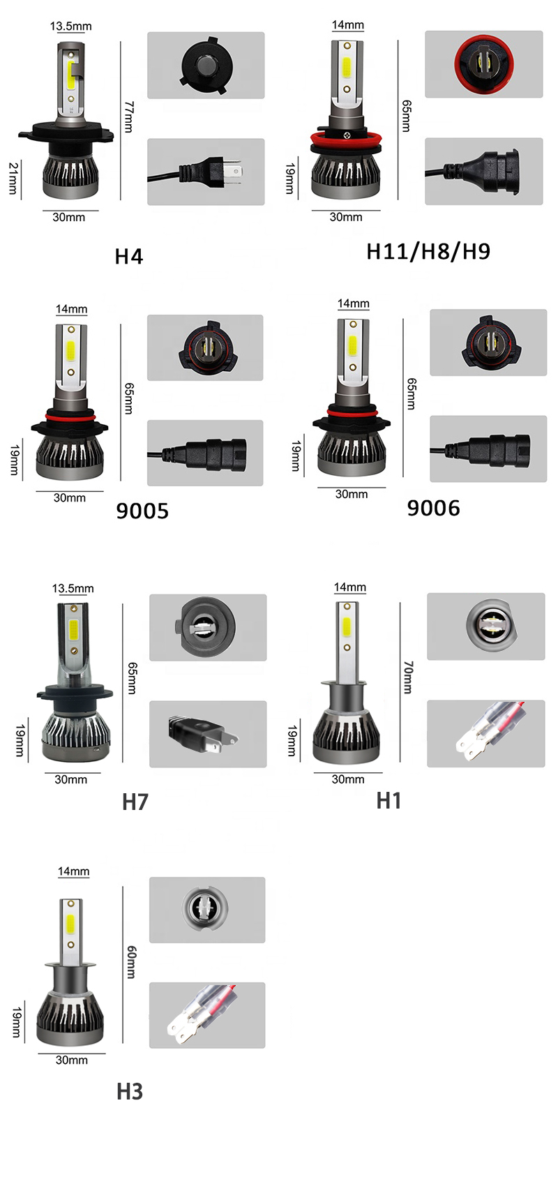 2 pièces/paire Mini lumières A - Car Led Bulb H1 H3 H8 H11 avis et prix