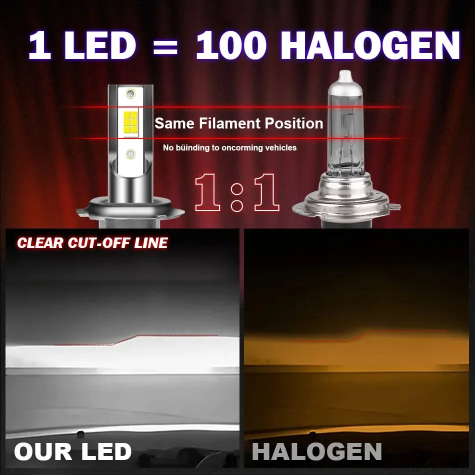 Phare LED de voiture 1200000lm - Car Led Bulb H1 H3 H8 H11 avis et prix