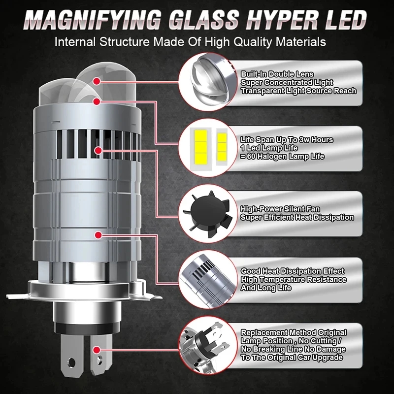 Ampoule de voiture H4 Bi Mini  - Motorcycle Led Headlight Bulb H4 avis et prix