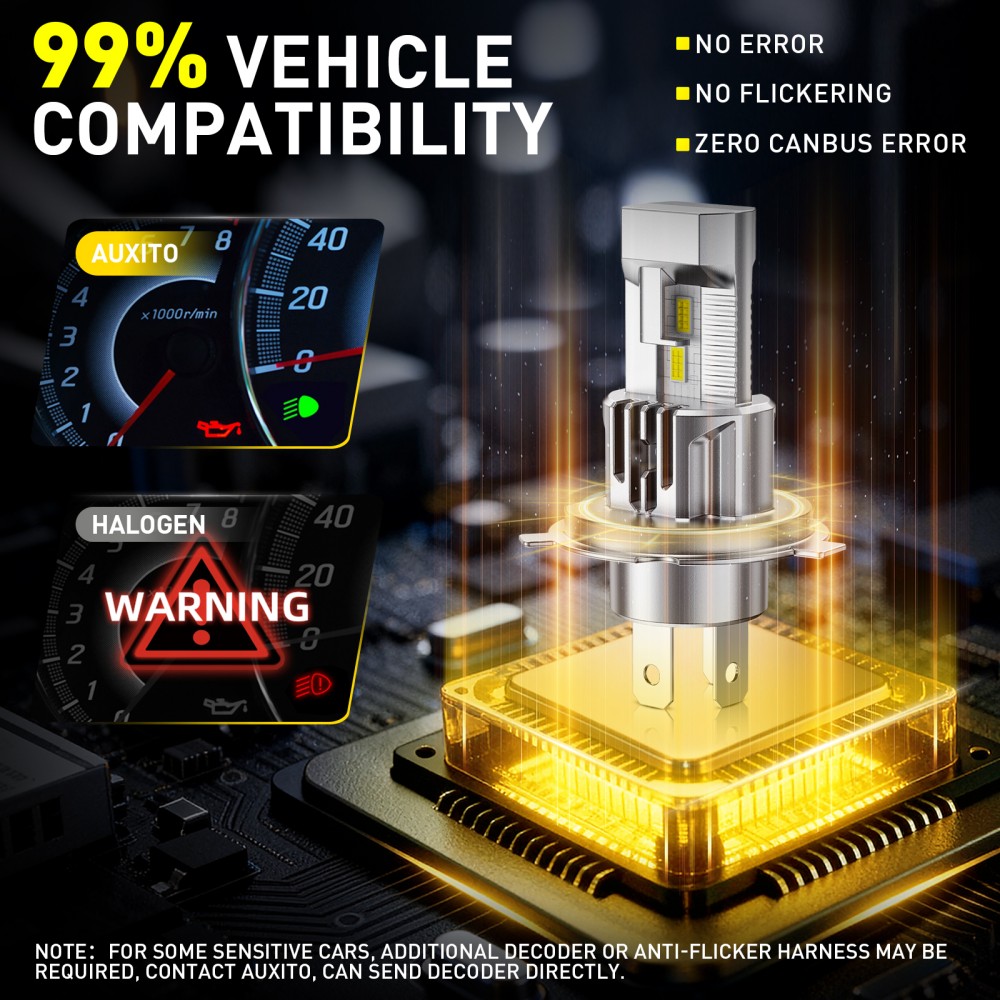 AUXITO 2 ampoules LED H4 sans  - Led Headlight 6500K White 12000Lm avis et prix